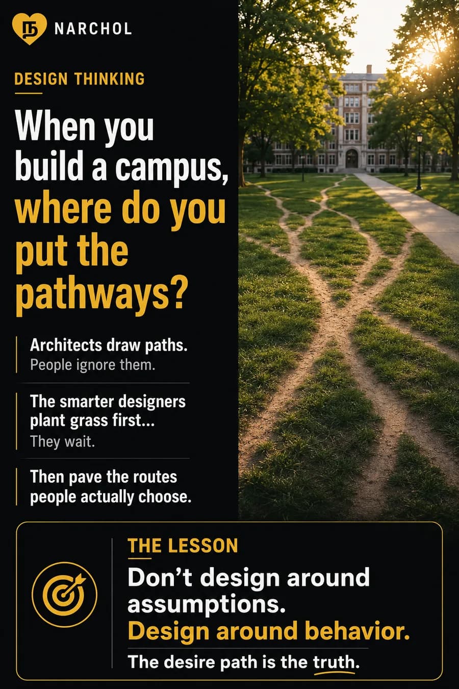 Worn dirt desire paths cutting diagonally across a campus lawn, ignoring the paved walkway beside them