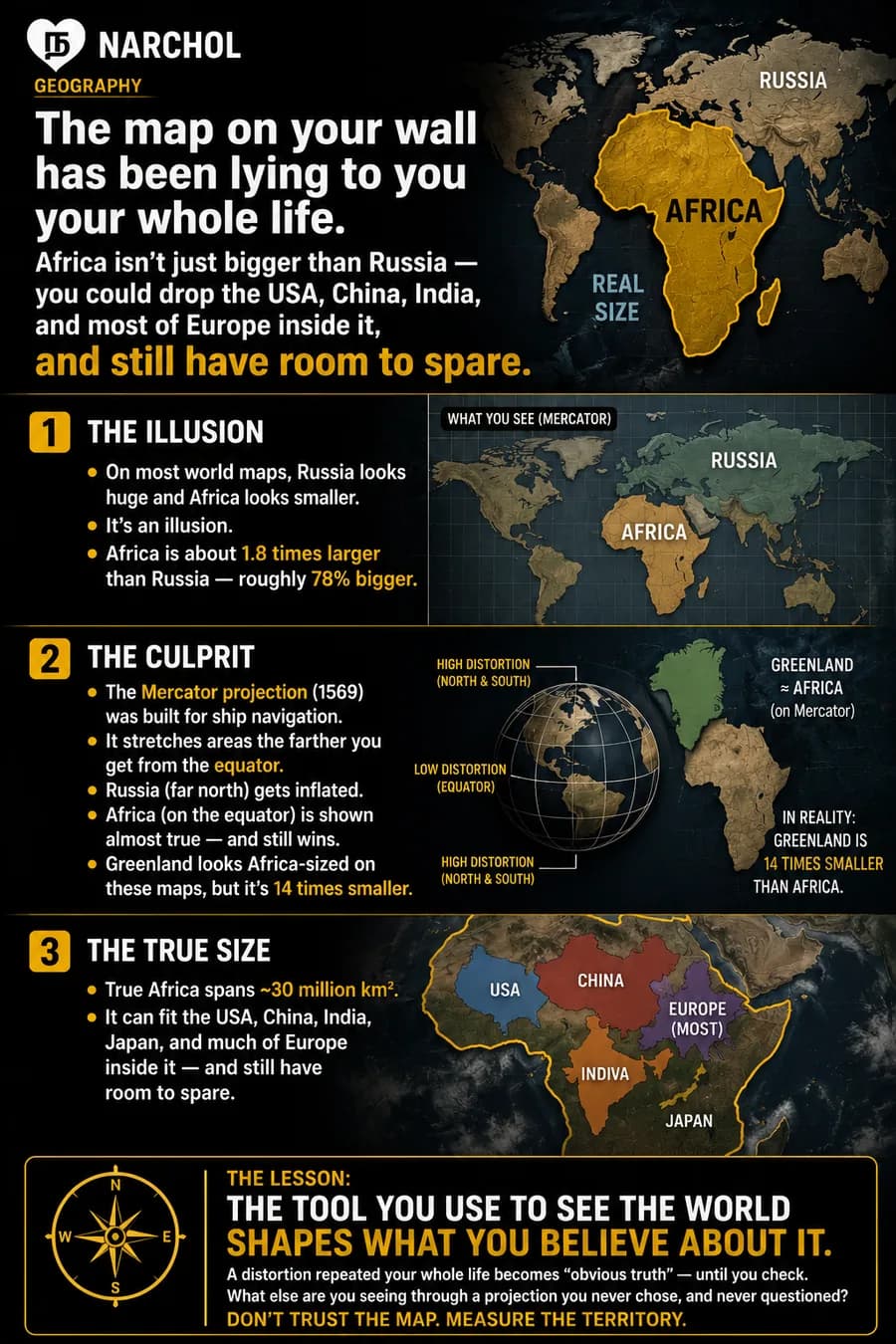 Africa shown at true size with the USA, China, India, Japan and most of Europe fitted inside it