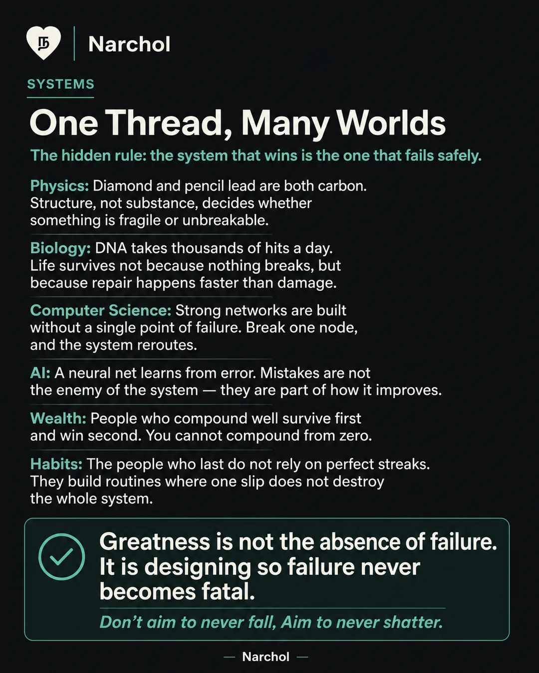 Six domains listed in teal on black, under the hidden rule that the system which wins is the one that fails safely