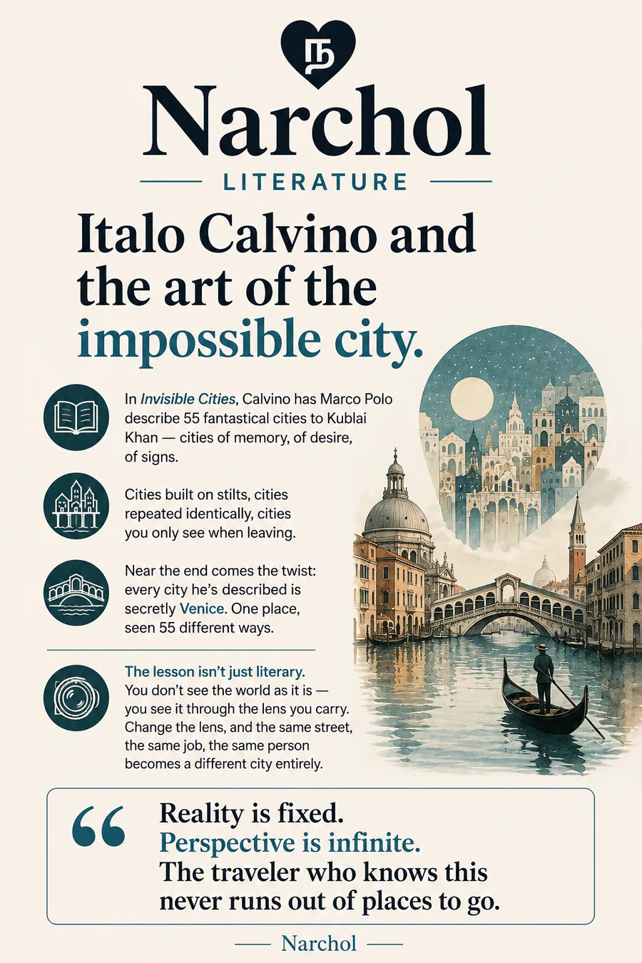A watercolour Venice with a gondolier, beneath a floating dreamlike city in a circle
