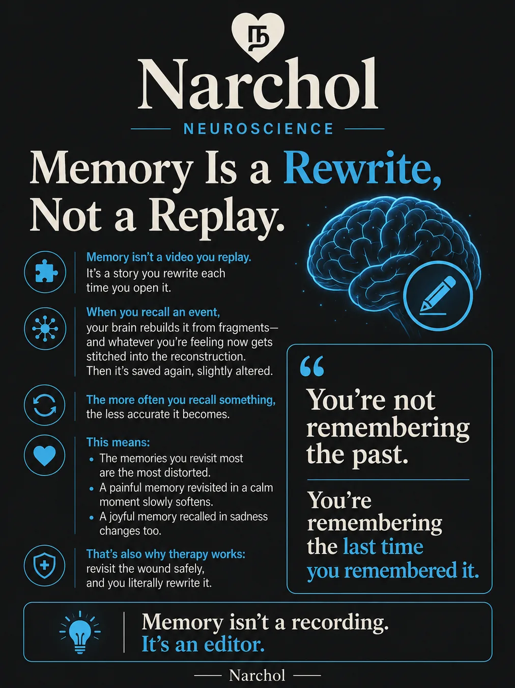 A glowing blue brain with a pencil icon, beside the line about remembering the last time you remembered