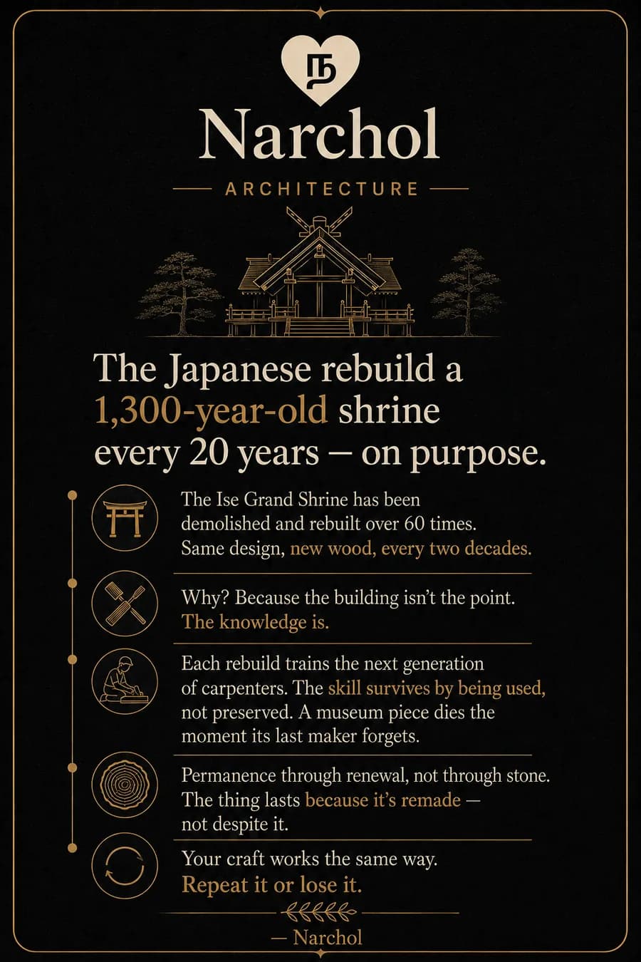 A gold line drawing of the Ise Grand Shrine between two pines, on a black card