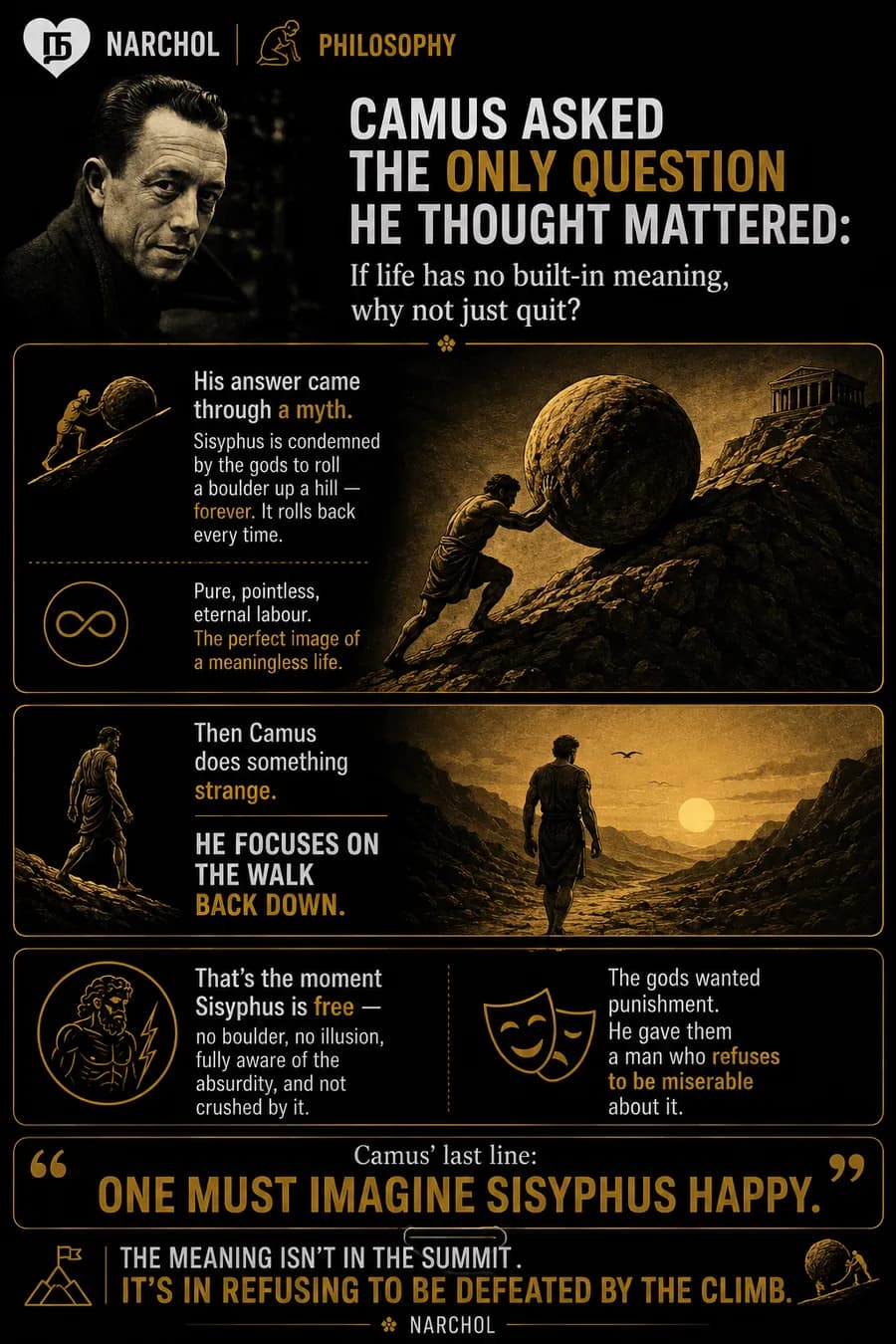Camus and the myth of Sisyphus — the boulder rolled up the hill forever, and the walk back down where Camus located the freedom