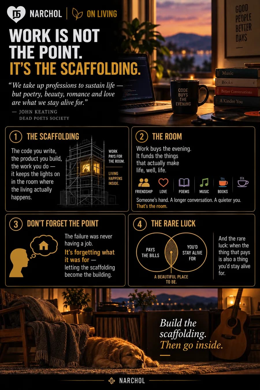 Work as scaffolding around a lit room — the professions that sustain life against the poetry, beauty, romance and love that Keating said we stay alive for