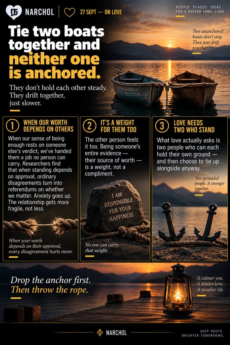 Two boats tied together with neither one anchored, drifting at the same speed, against two anchors set side by side as the picture of a relationship between people who can each hold their own ground