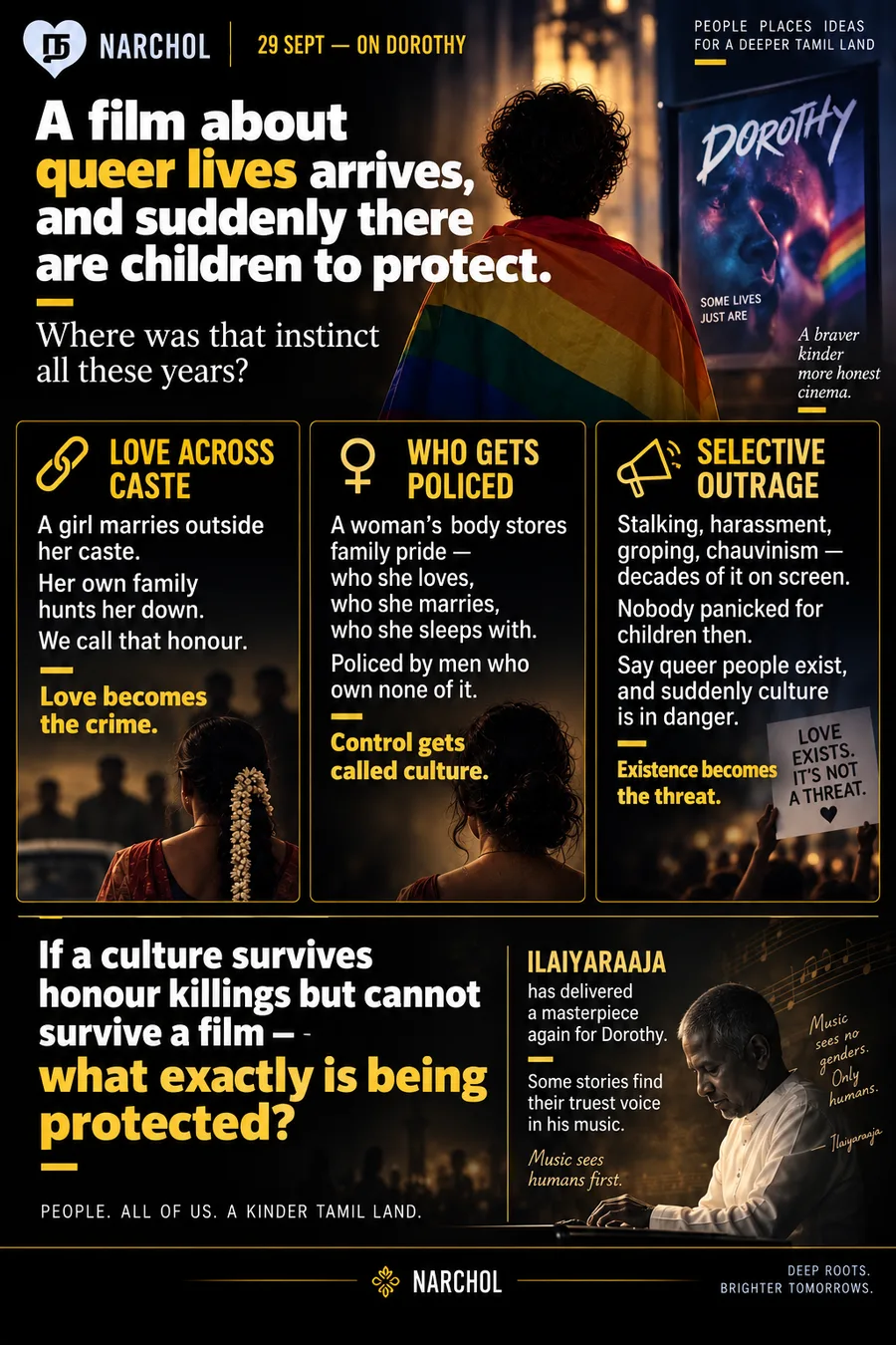A film about queer lives met with sudden concern for children, set against honour killings over caste, the policing of women's bodies, and decades of on-screen harassment that worried nobody