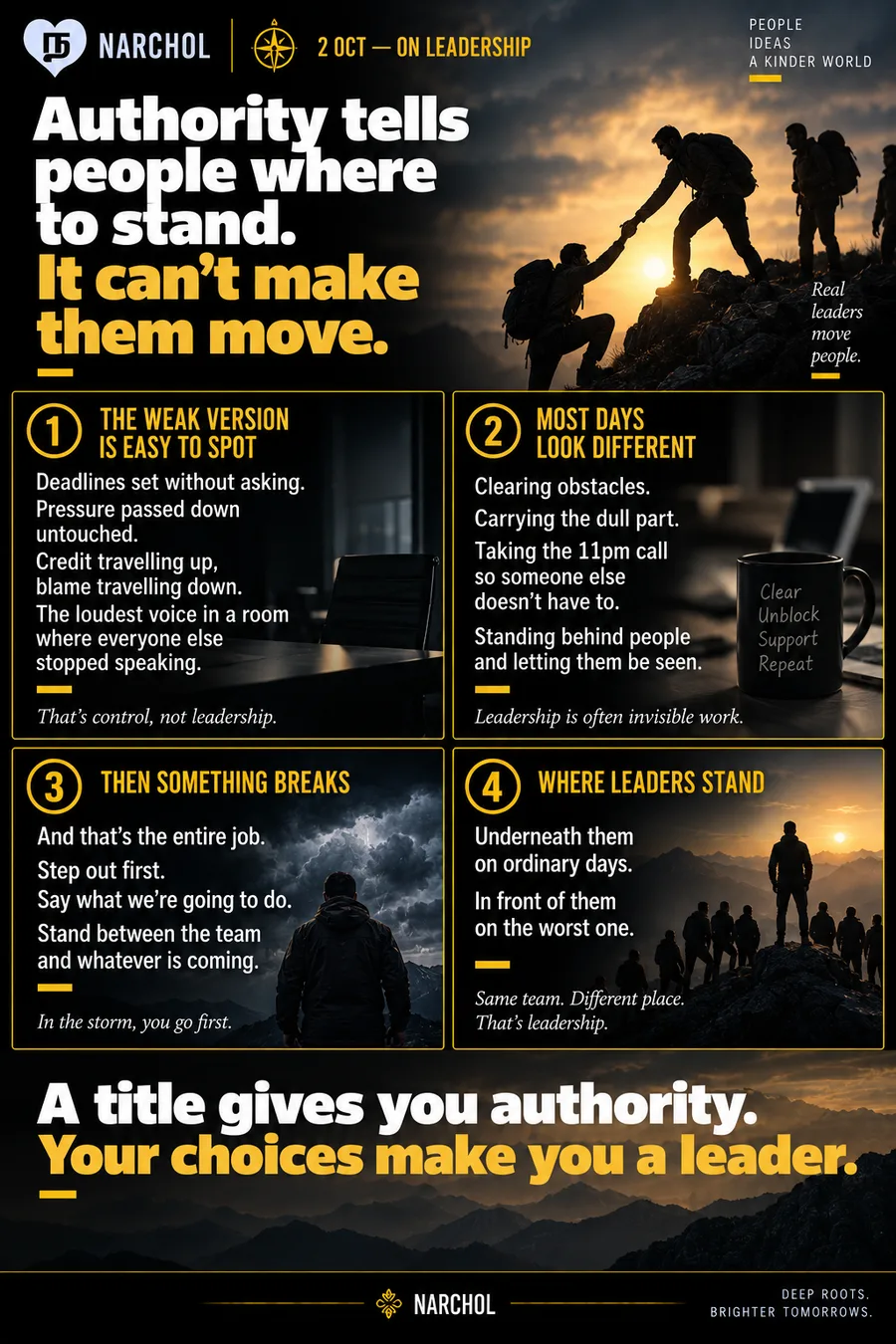 The weak version of leadership in deadlines set without asking and blame travelling down, against the invisible work of clearing obstacles and the one day that asks someone to step out in front