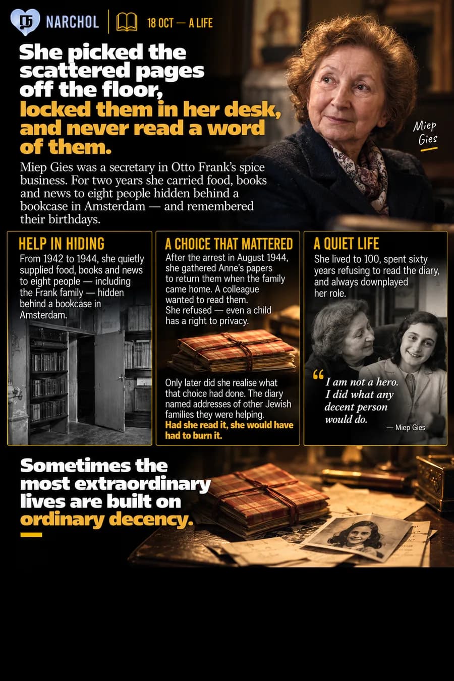 Miep Gies, who carried food, books and news to eight people hidden behind a bookcase in Amsterdam for two years, then gathered Anne Frank's scattered pages after the arrest and locked them away for sixty years without reading a word