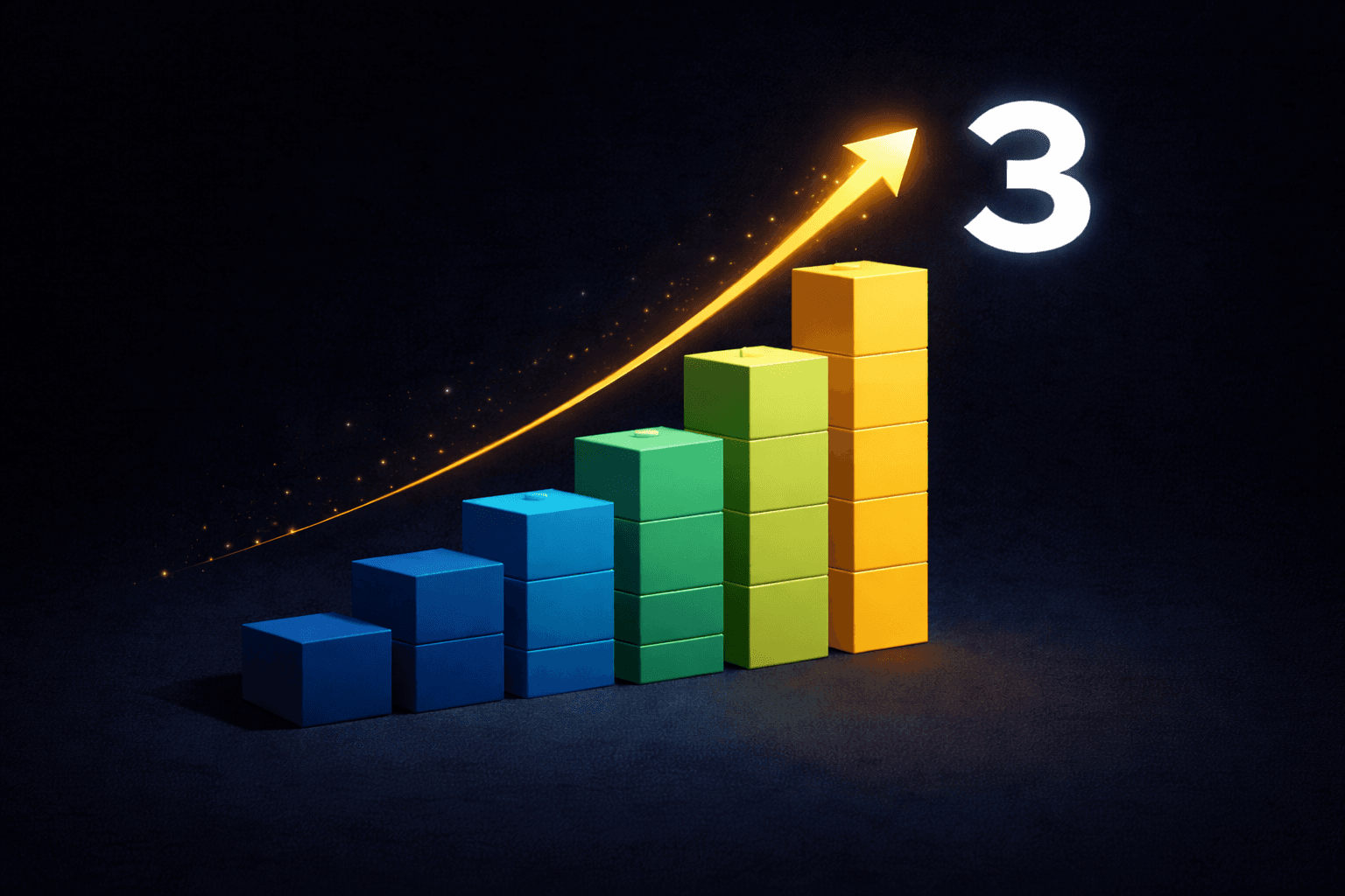 Equity Mutual Funds — Part 3: Understanding Risk