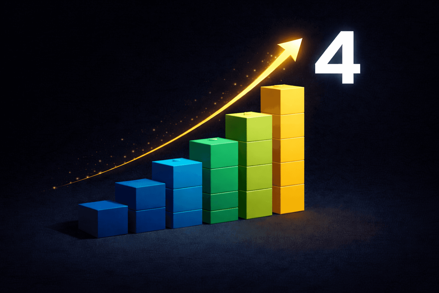 Equity Mutual Funds — Part 4: Building Your Portfolio